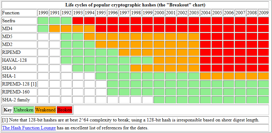 hash_functions_1.png